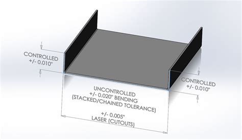 sheet metal bending dimensions